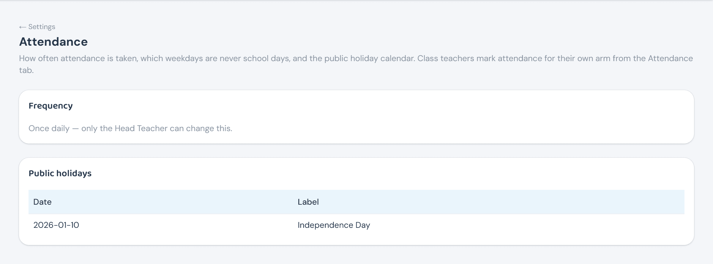 The same Attendance settings page as the proprietor, showing 'Once daily — only the Head Teacher can change this' and a read-only holidays table with no form