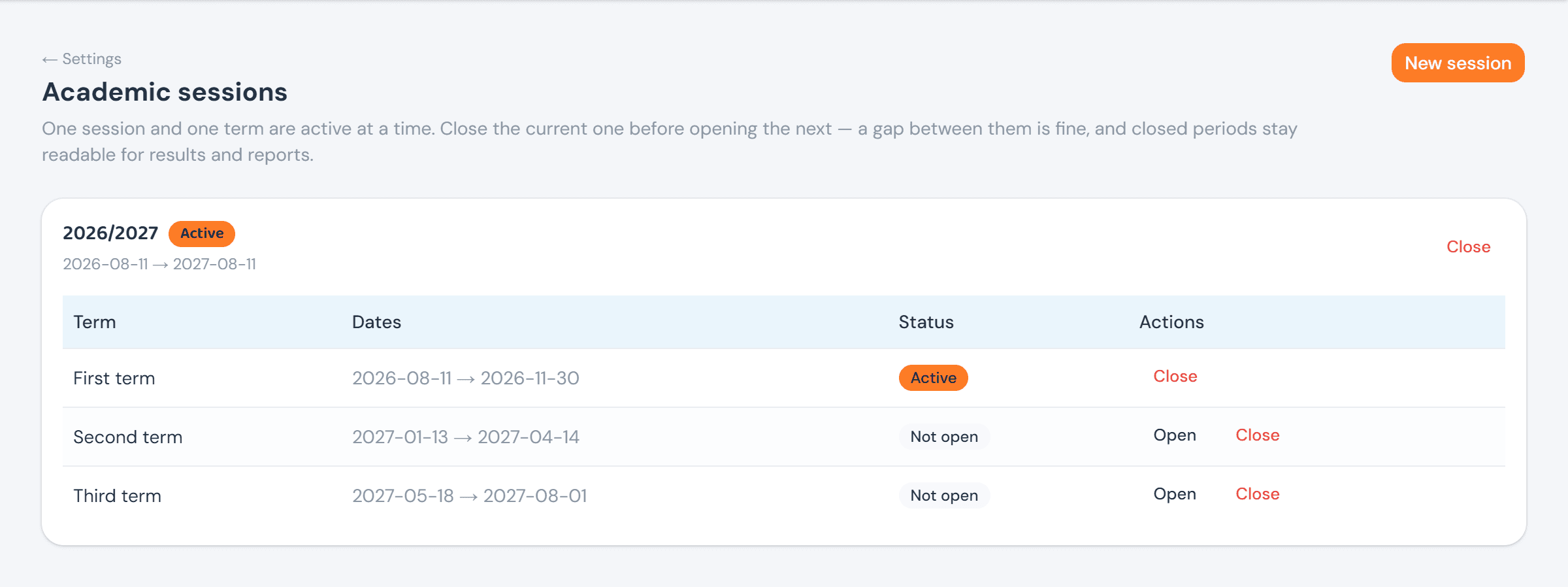 The Academic sessions settings page as a Head Teacher, showing the 2026/2027 session Active, First term Active with a Close button, and Second/Third term Not open with Open and Close buttons
