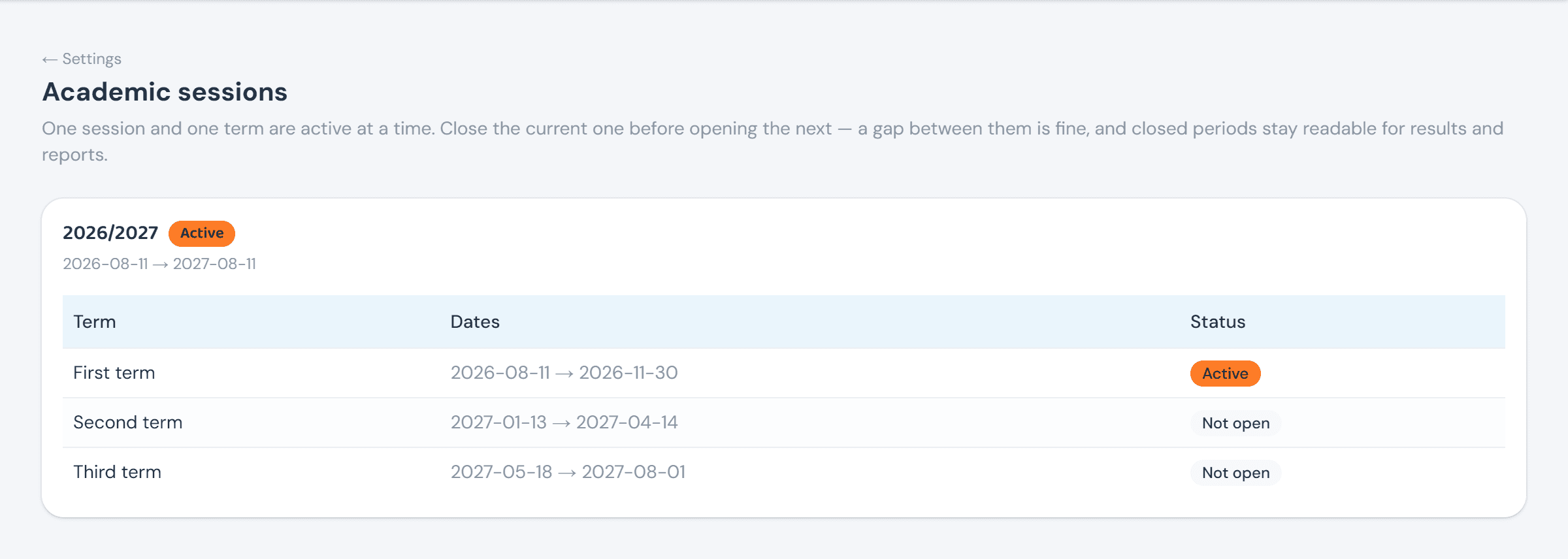 The same Academic sessions page as the proprietor, with no action buttons on any row
