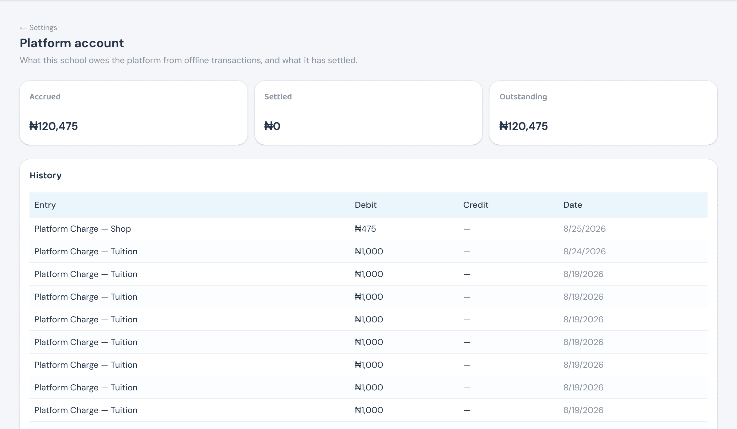 The Platform account page, with Accrued, Settled, and Outstanding stat cards, and a History table of Platform Charge debit entries by transaction type and date