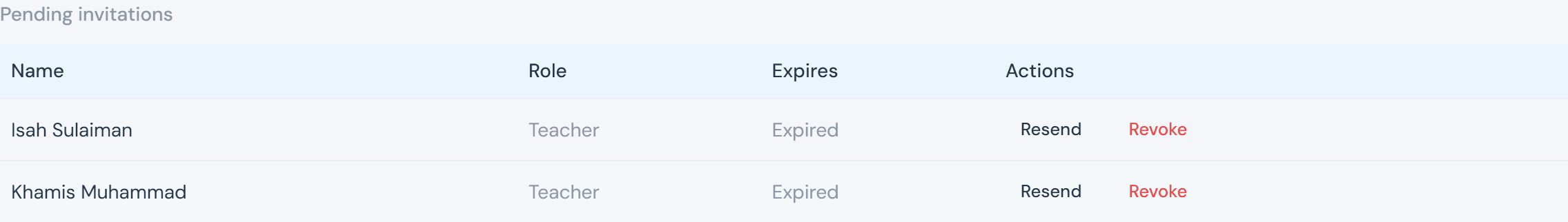 A table of two pending Teacher invitations, each with Resend and Revoke actions